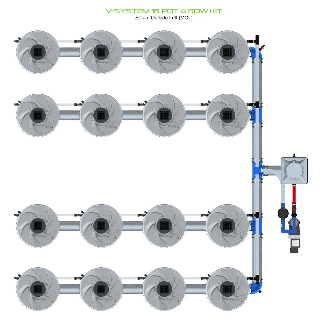 Alien Hydroponics V-SYSTEM 16 Pot 4 Row Kit