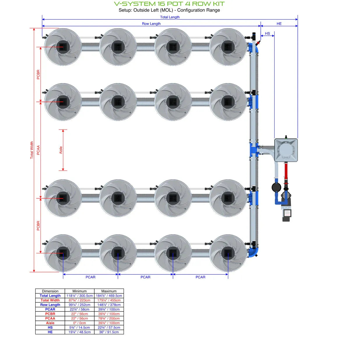 Alien Hydroponics V-SYSTEM 16 Pot 4 Row Kit