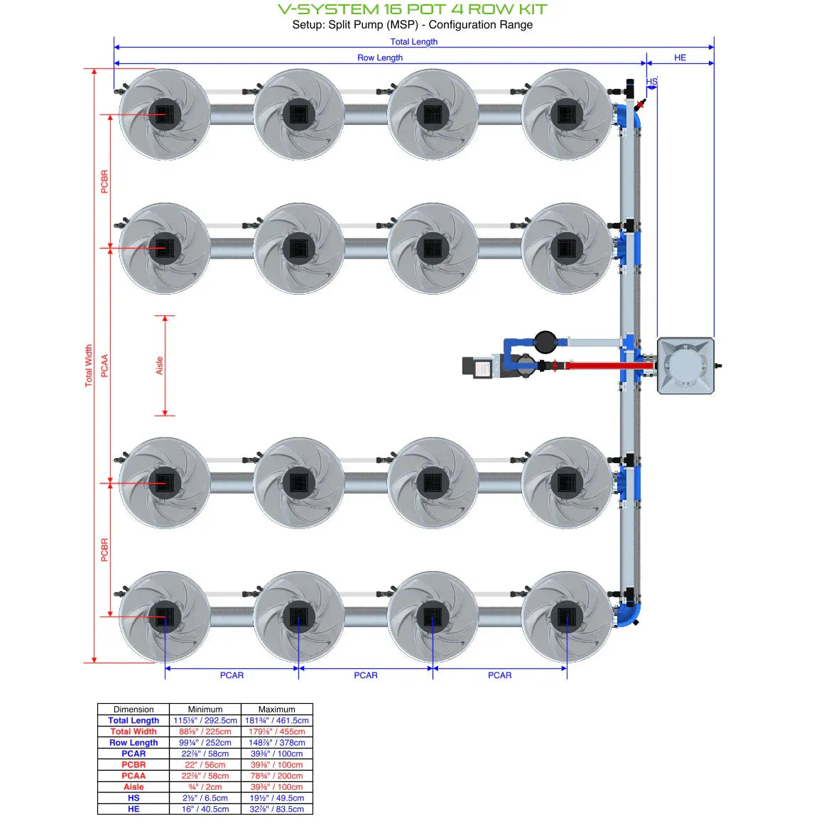 Alien Hydroponics V-SYSTEM 16 Pot 4 Row Kit