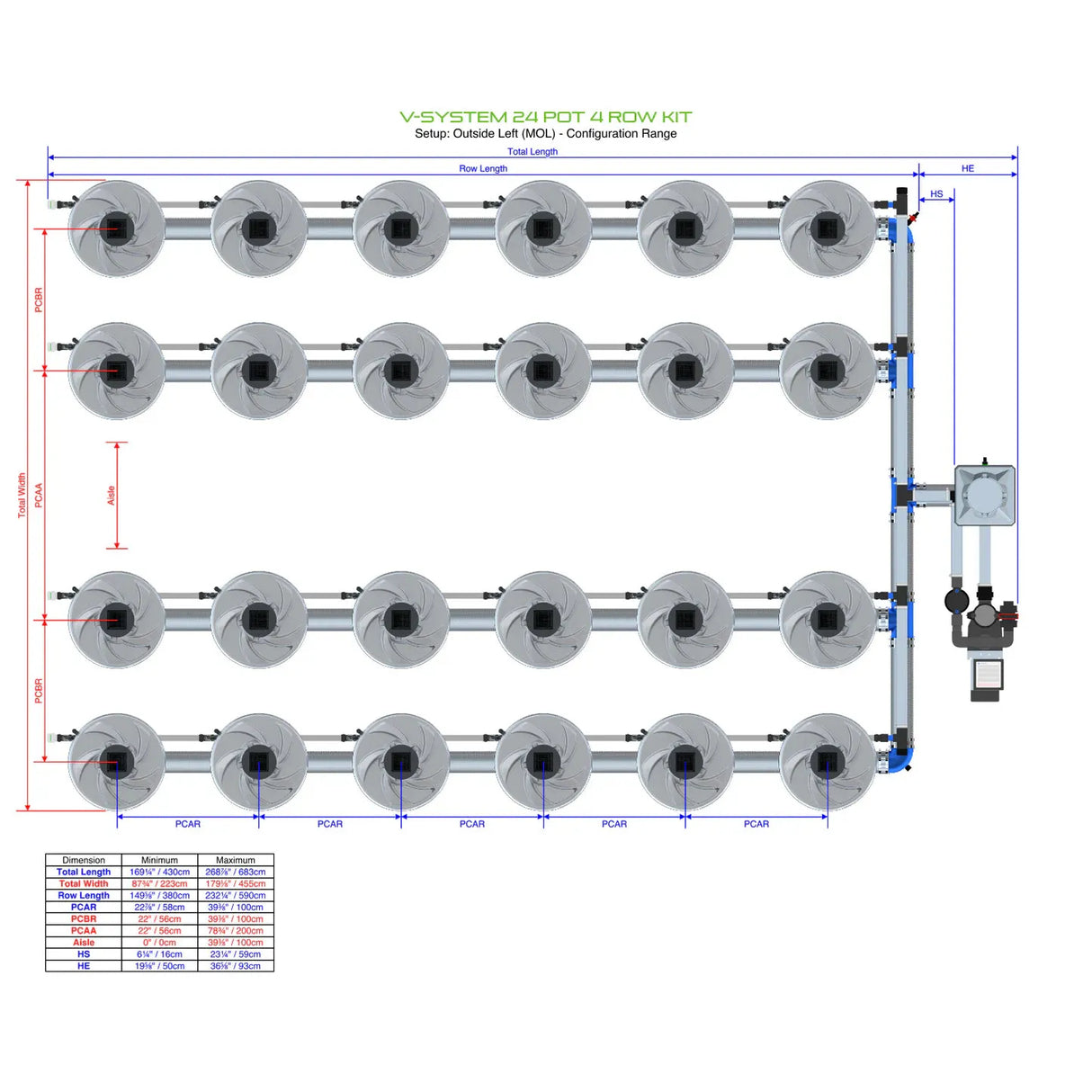 Alien Hydroponics V-SYSTEM 24 Pot 4 Row Kit