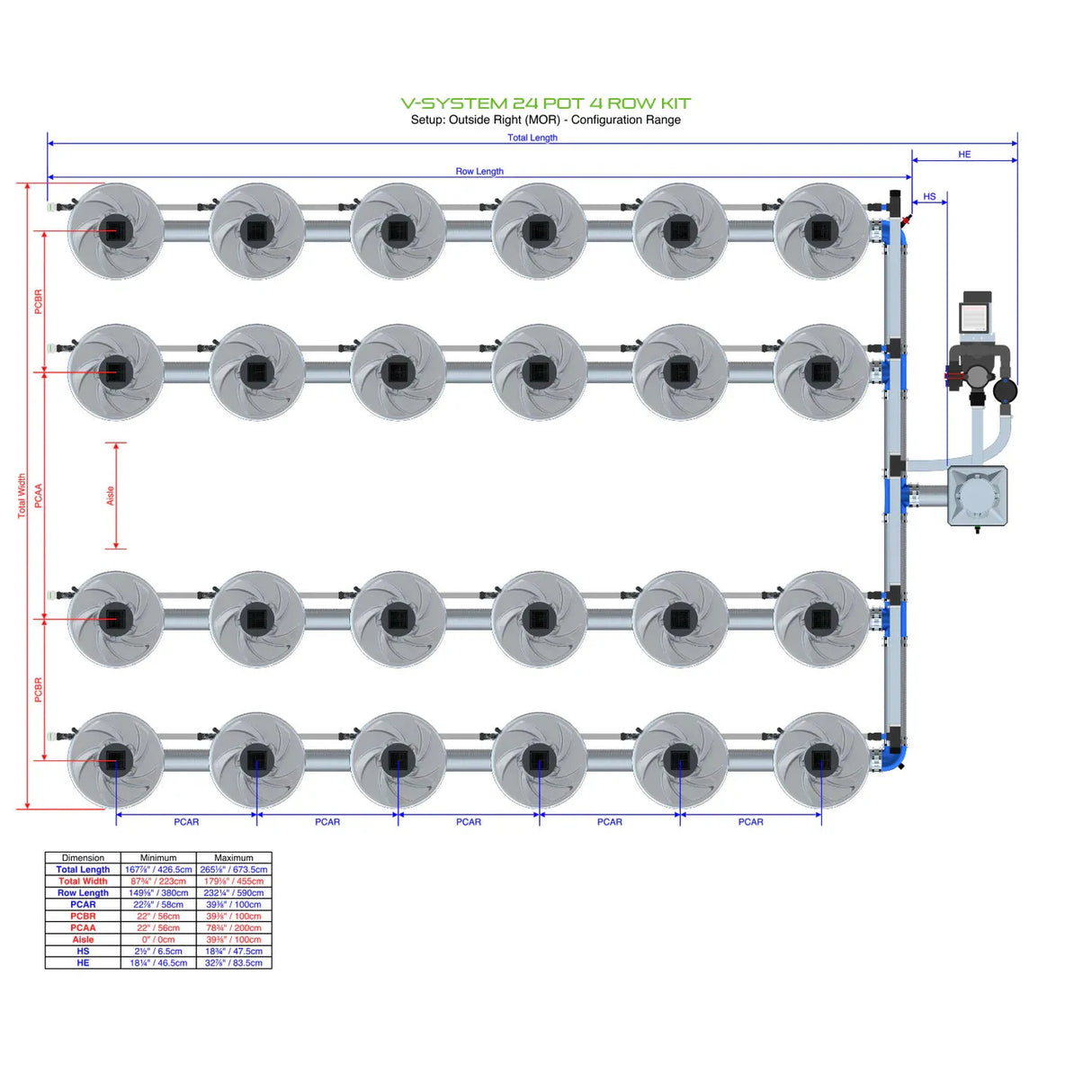 Alien Hydroponics V-SYSTEM 24 Pot 4 Row Kit