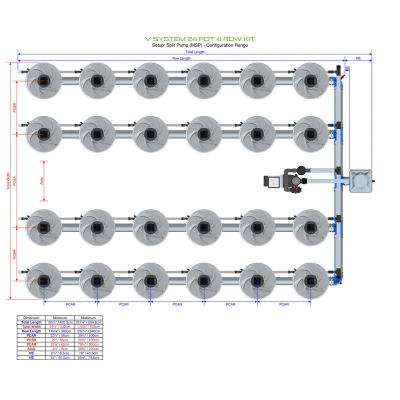 Alien Hydroponics V-SYSTEM 24 Pot 4 Row Kit
