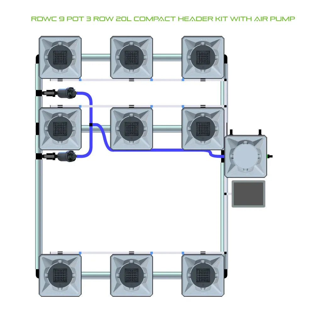Alien Hydroponics RDWC 9 Pot 3 Row Kit