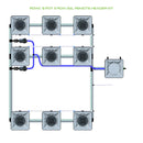 Alien Hydroponics RDWC 9 Pot 3 Row Kit