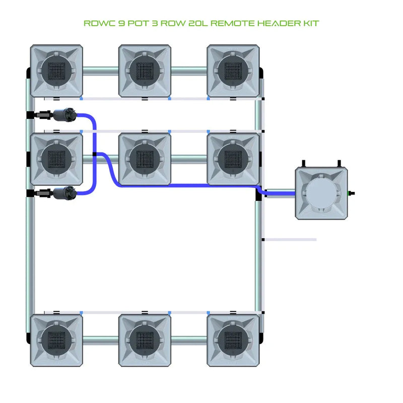 Alien Hydroponics RDWC 9 Pot 3 Row Kit