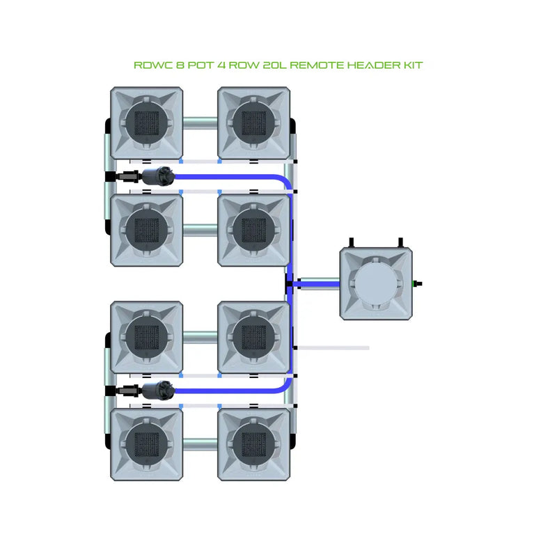 Alien Hydroponics RDWC 8 Pot 4 Row Kit