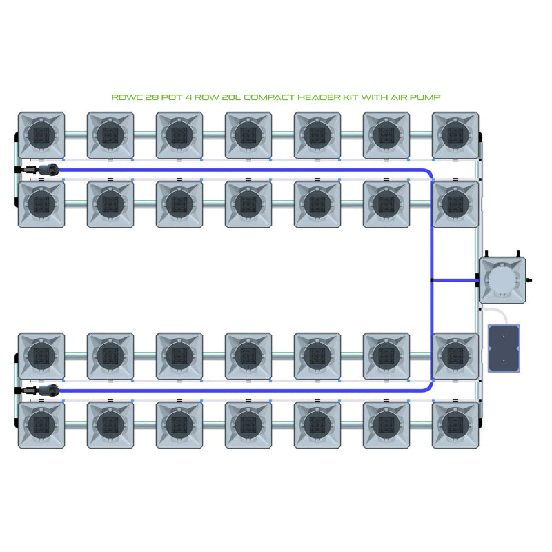Alien Hydroponics RDWC 28 Pot 4 Row Kit