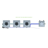 Alien Hydroponics RDWC 3 Pot 1 Row Kit