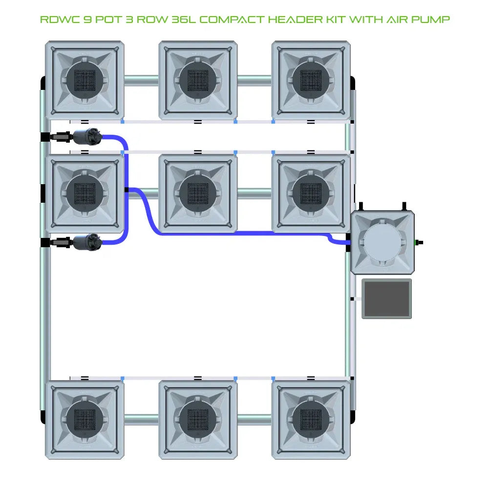 Alien Hydroponics RDWC 9 Pot 3 Row Kit