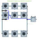 Alien Hydroponics RDWC 9 Pot 3 Row Kit