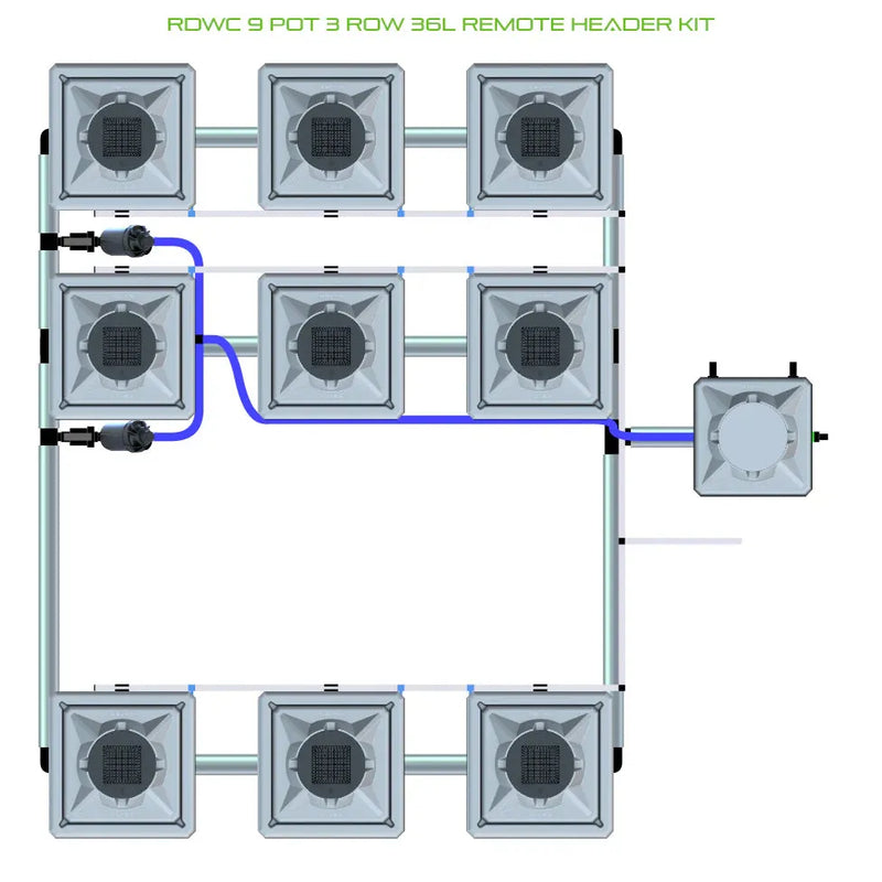 Alien Hydroponics RDWC 9 Pot 3 Row Kit