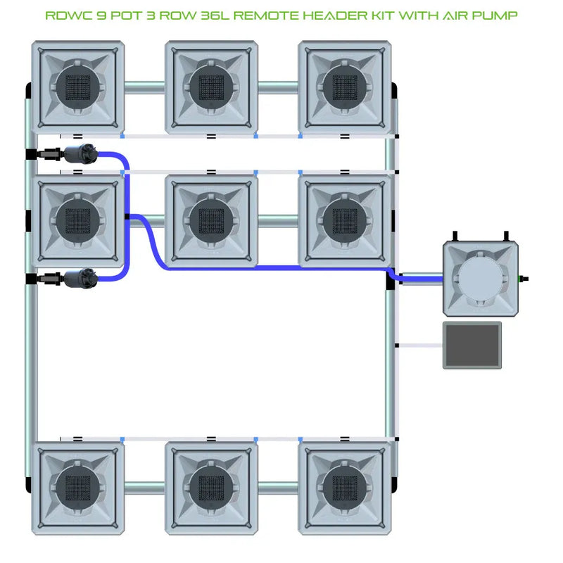 Alien Hydroponics RDWC 9 Pot 3 Row Kit
