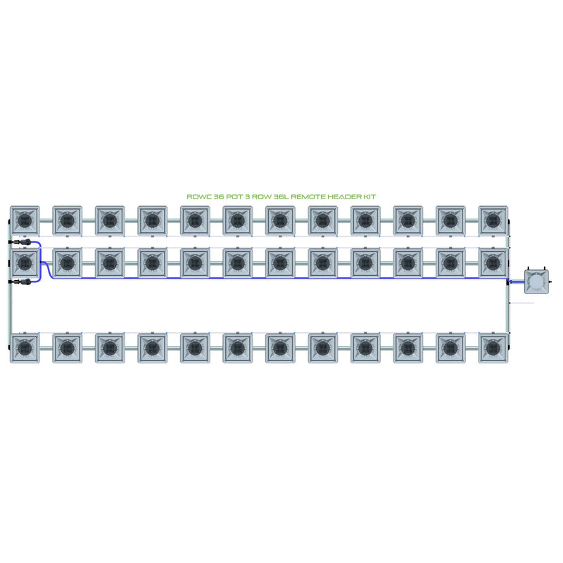 Alien Hydroponics RDWC 36 Pot 3 Row Kit