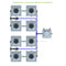 Alien Hydroponics RDWC 8 Pot 4 Row Kit