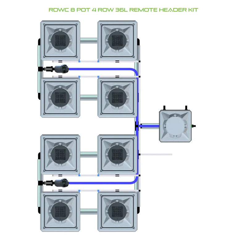 Alien Hydroponics RDWC 8 Pot 4 Row Kit