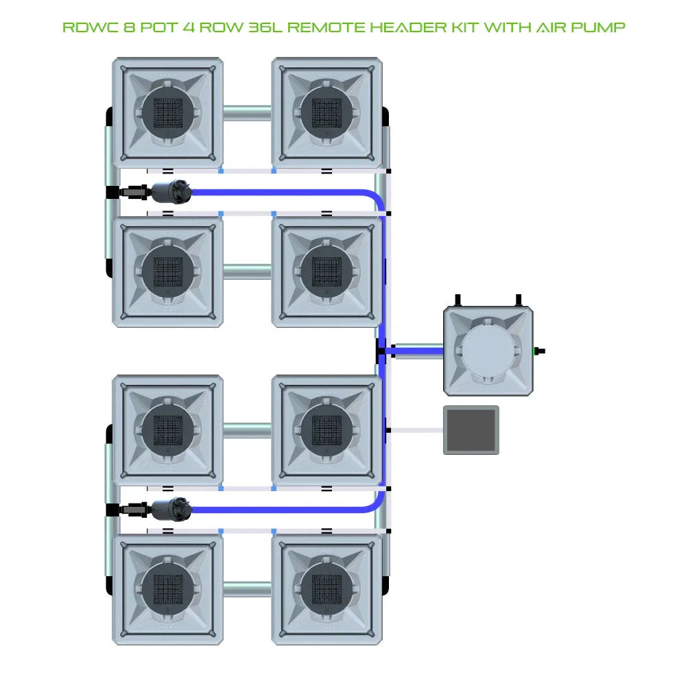 Alien Hydroponics RDWC 8 Pot 4 Row Kit