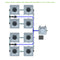 Alien Hydroponics RDWC 8 Pot 4 Row Kit