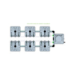 Alien Hydroponics RAIN 6 Pot 2 Row Kit