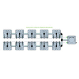 Alien Hydroponics RAIN 10 Pot 2 Row Kit