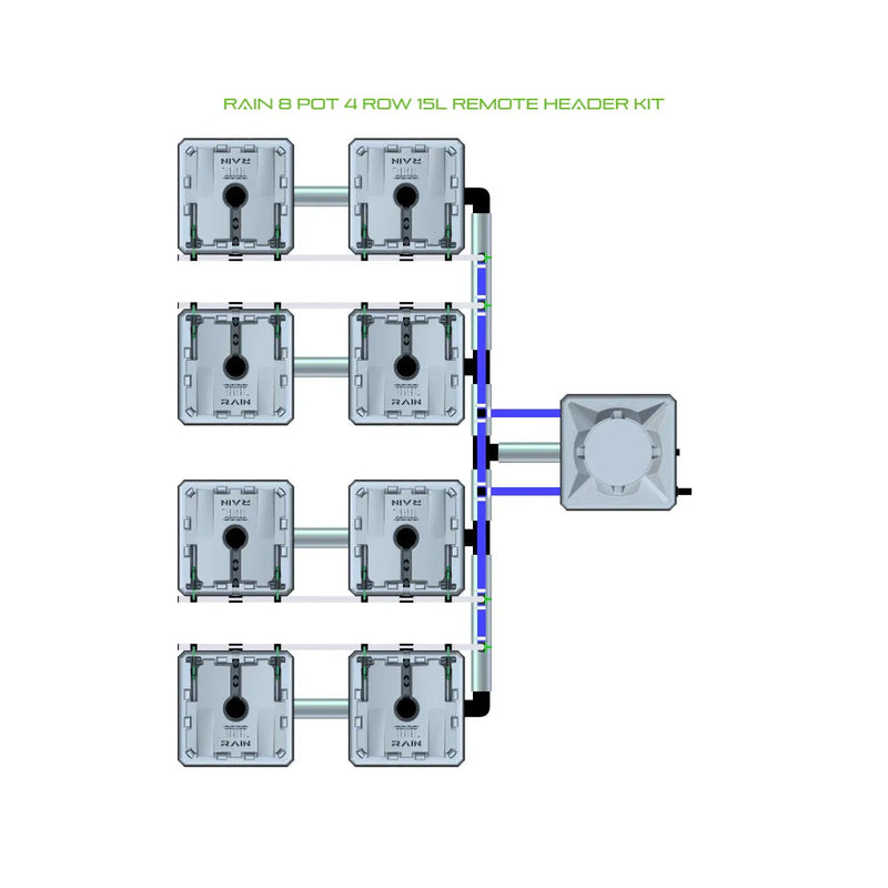 Alien Hydroponics RAIN 8 Pot 4 Row Kit