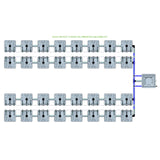Alien Hydroponics RAIN 32 Pot 4 Row Kit