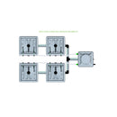 Alien Hydroponics RAIN 4 Pot 2 Row Kit