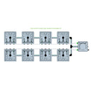 Alien Hydroponics RAIN 8 Pot 2 Row Kit