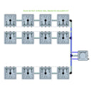 Alien Hydroponics RAIN 12 Pot 3 Row Kit
