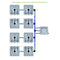 Alien Hydroponics RAIN 8 Pot 4 Row Kit