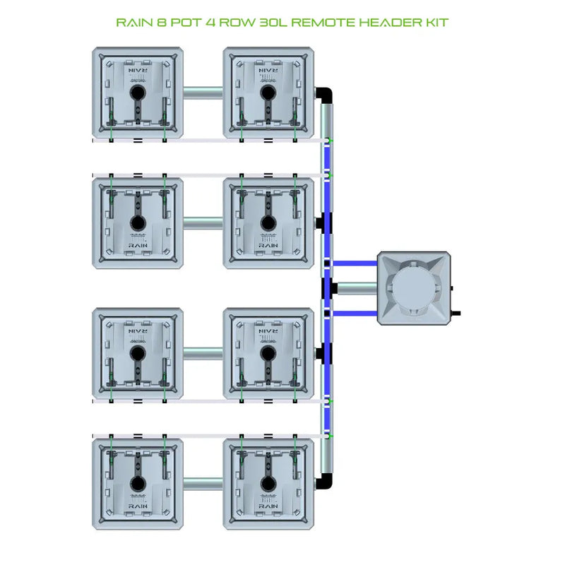 Alien Hydroponics RAIN 8 Pot 4 Row Kit