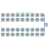 Alien Hydroponics RAIN 36 Pot 4 Row Kit