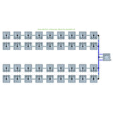 Alien Hydroponics RAIN 36 Pot 4 Row Kit