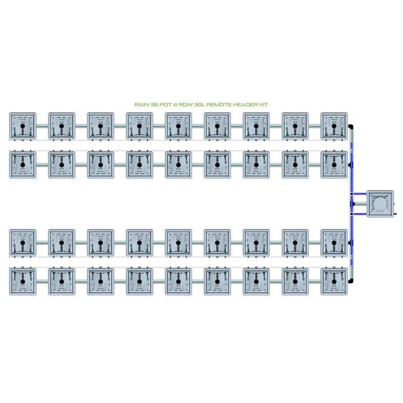 Alien Hydroponics RAIN 36 Pot 4 Row Kit