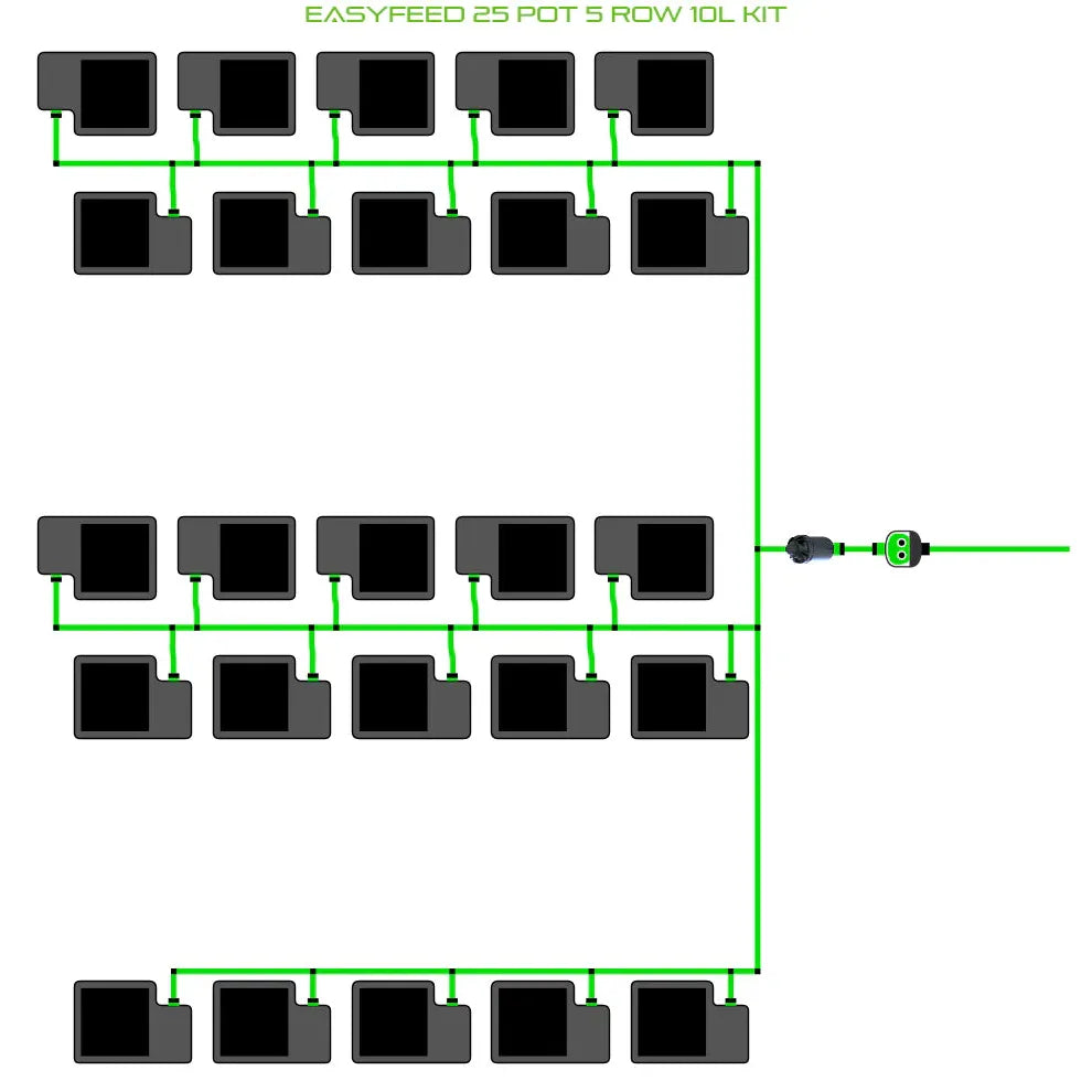 Alien Hydroponics EasyFeed 25 Pot 5 Row Kit