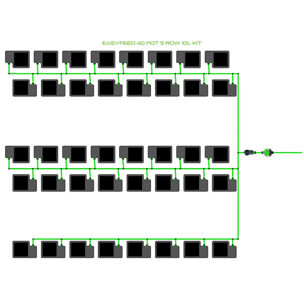 Alien Hydroponics EasyFeed 40 Pot 5 Row Kit