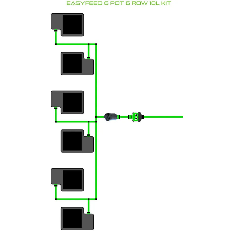 Alien Hydroponics EasyFeed 6 Pot 6 Row Kit