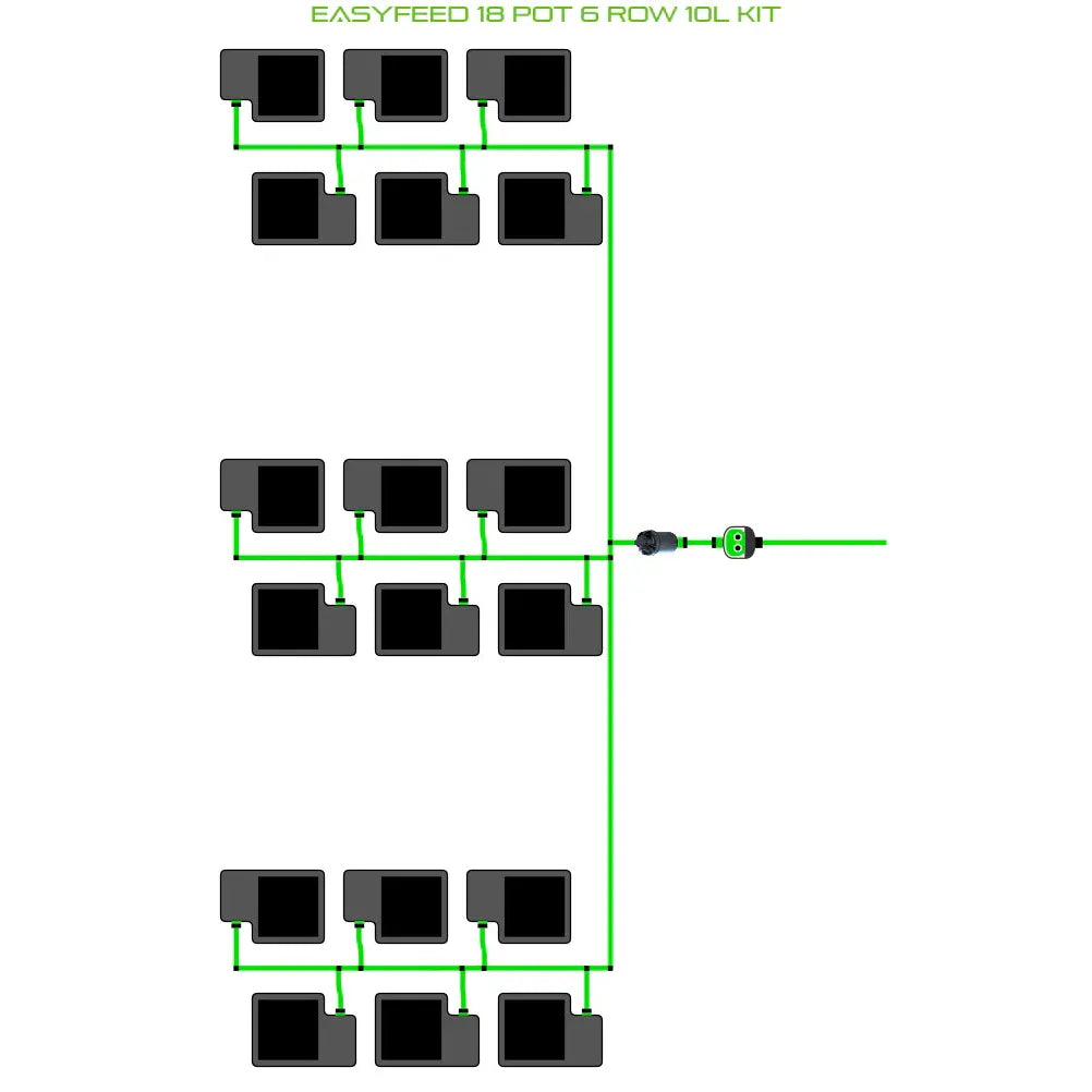 Alien Hydroponics EasyFeed 18 Pot 6 Row Kit