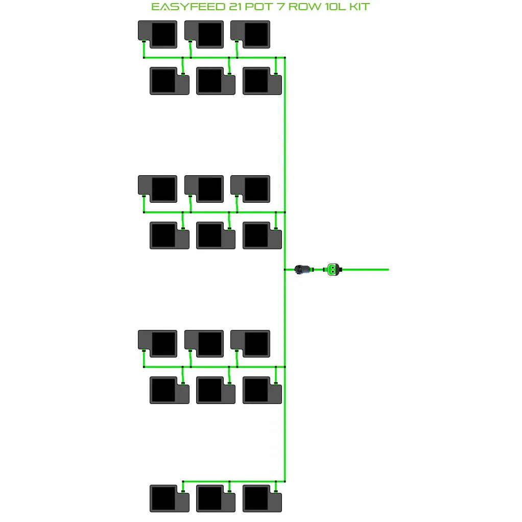 Alien Hydroponics EasyFeed 21 Pot 7 Row Kit