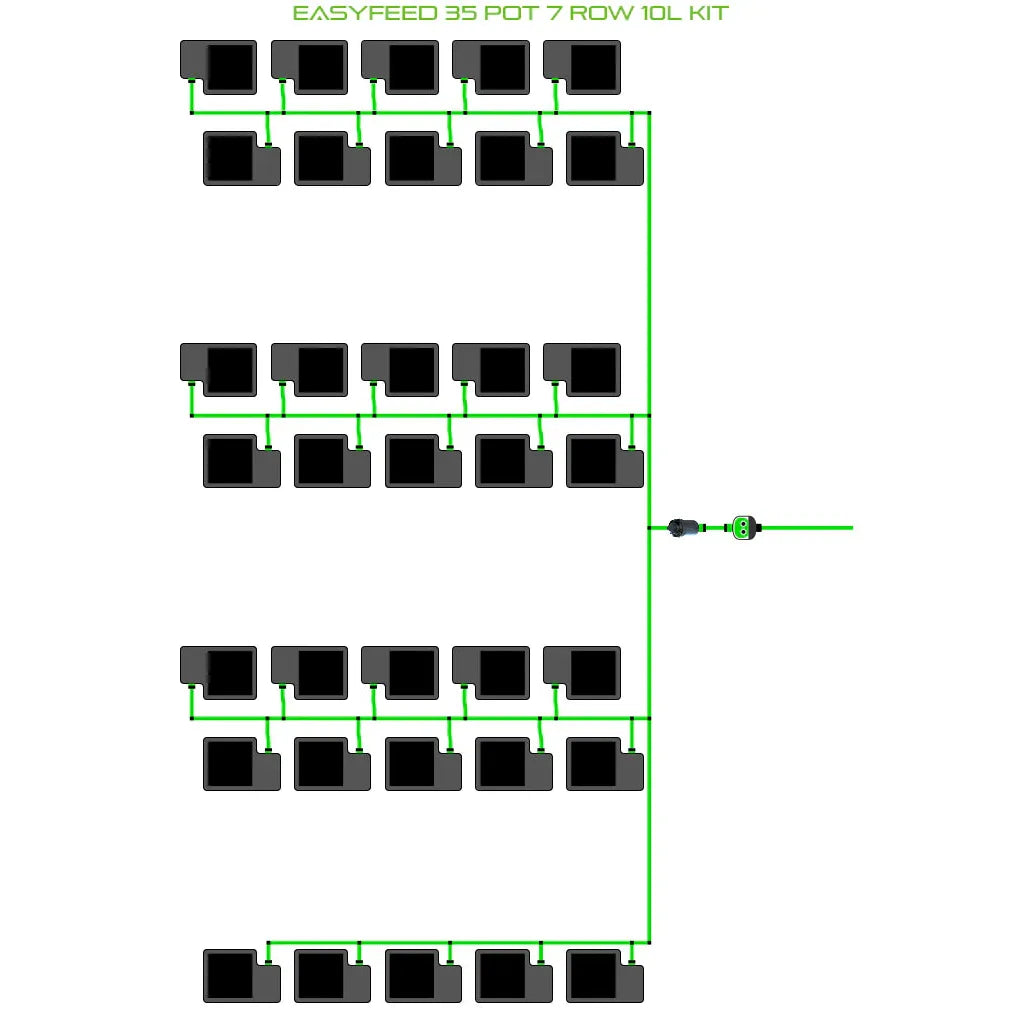 Alien Hydroponics EasyFeed 35 Pot 7 Row Kit
