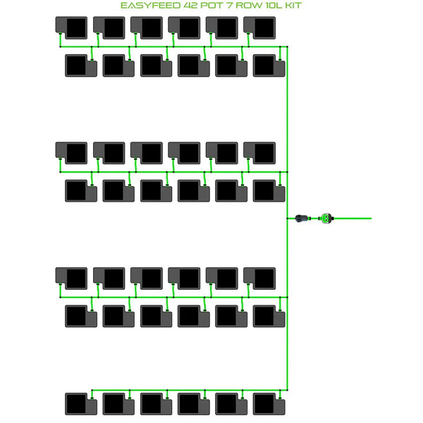 Alien Hydroponics EasyFeed 42 Pot 7 Row Kit