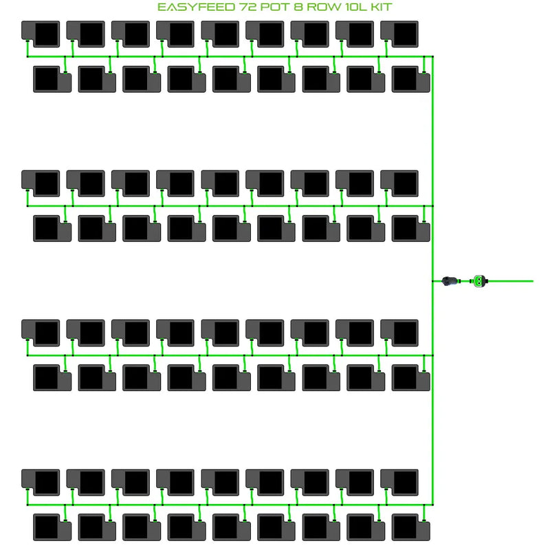 Alien Hydroponics EasyFeed 72 Pot 8 Row Kit