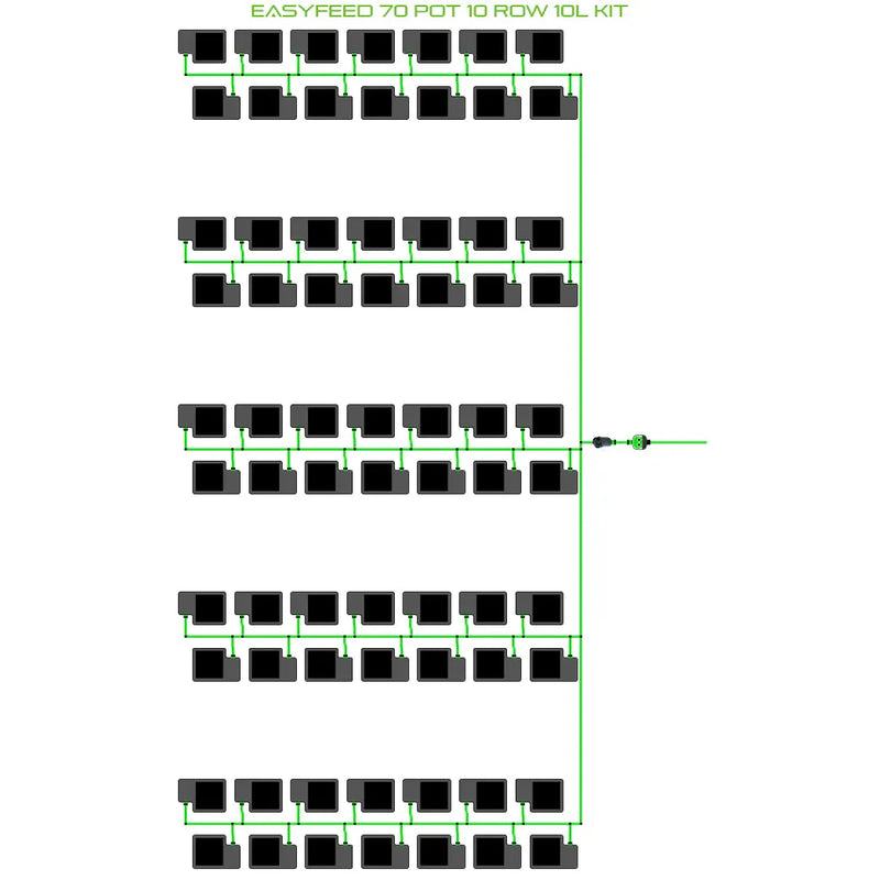 Alien Hydroponics EasyFeed 70 Pot 10 Row Kit