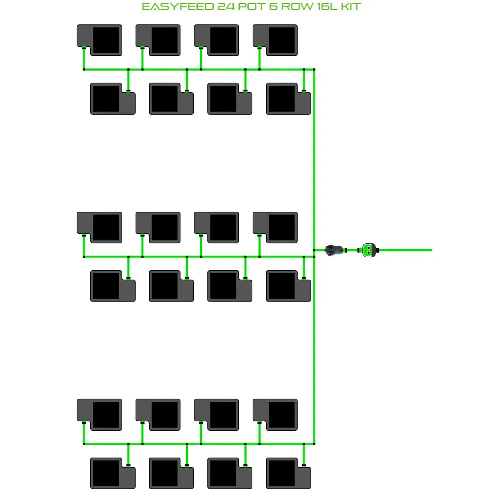 Alien Hydroponics EasyFeed 24 Pot 6 Row Kit