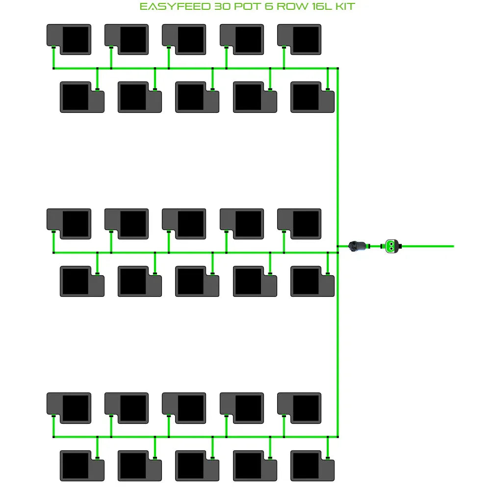 Alien Hydroponics EasyFeed 30 Pot 6 Row Kit