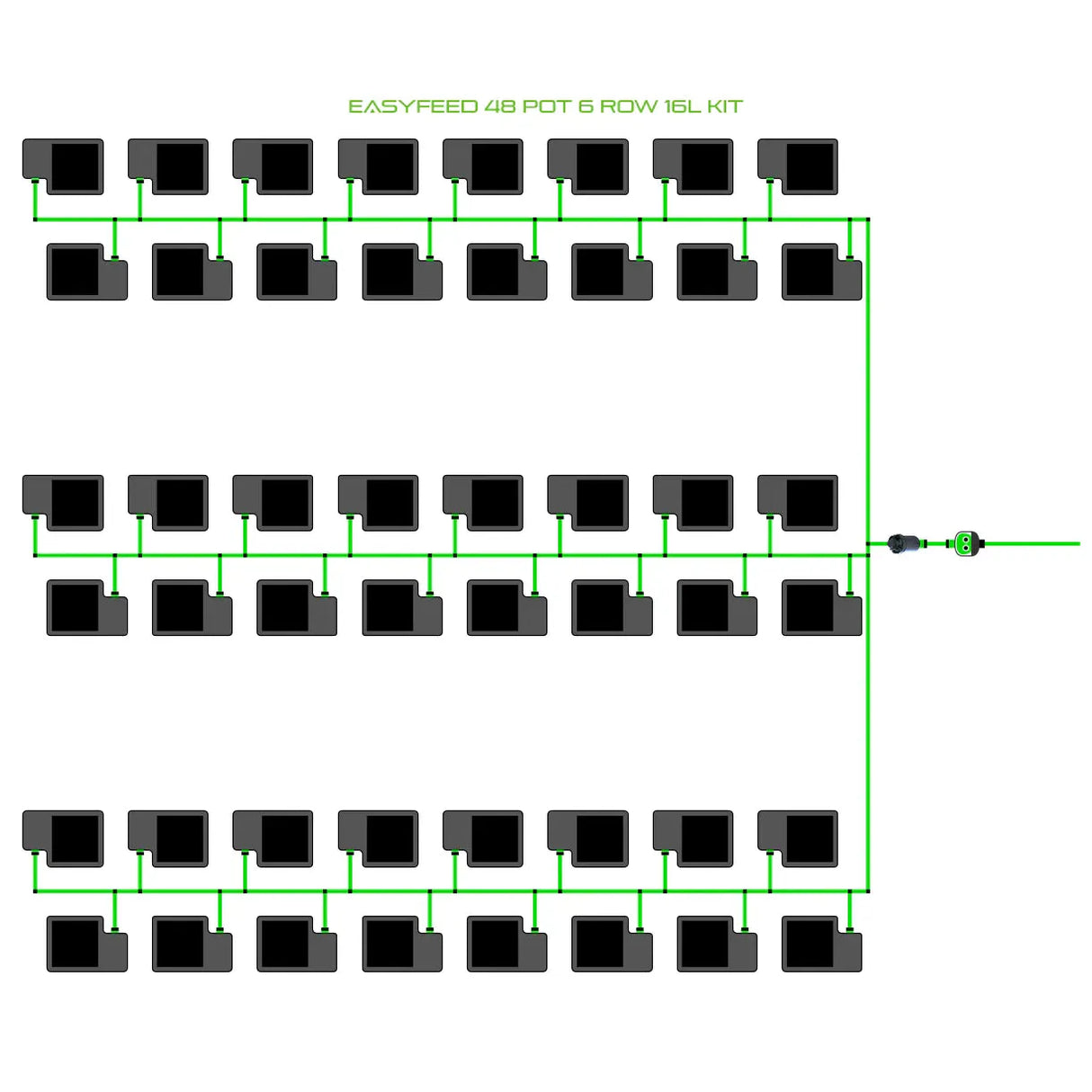 Alien Hydroponics EasyFeed 48 Pot 6 Row Kit