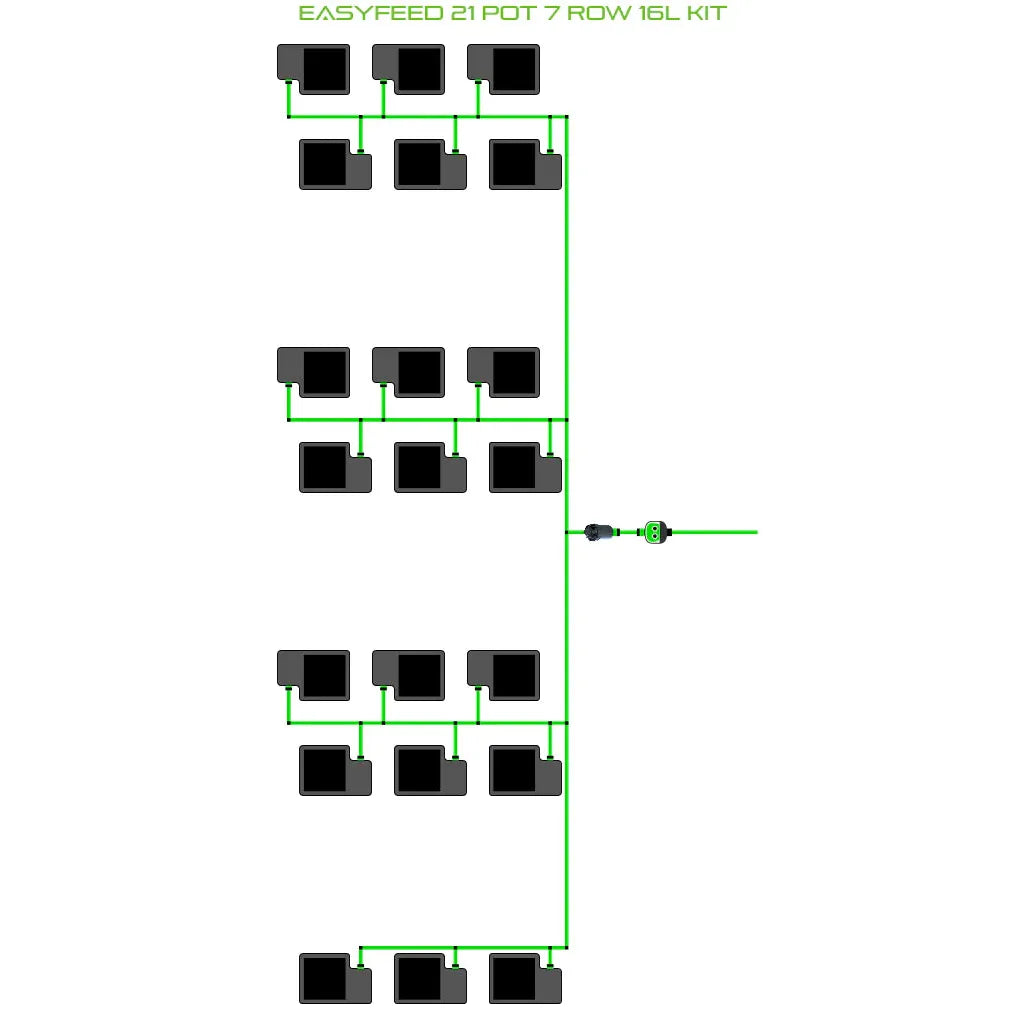 Alien Hydroponics EasyFeed 21 Pot 7 Row Kit
