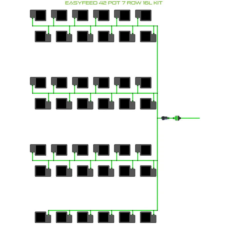 Alien Hydroponics EasyFeed 42 Pot 7 Row Kit