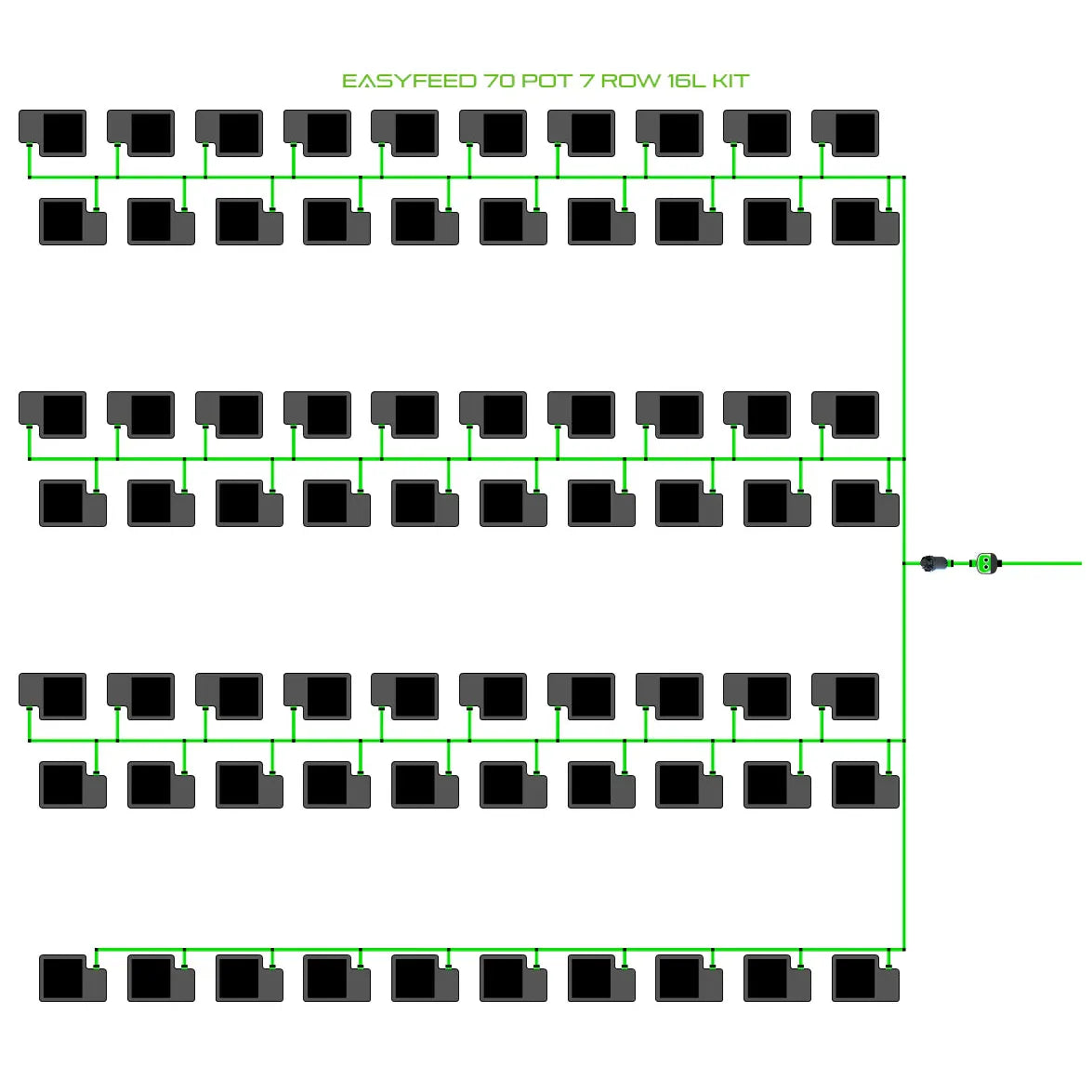 Alien Hydroponics EasyFeed 70 Pot 7 Row Kit
