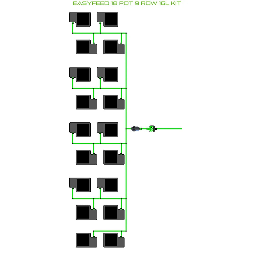 Alien Hydroponics EasyFeed 18 Pot 9 Row Kit
