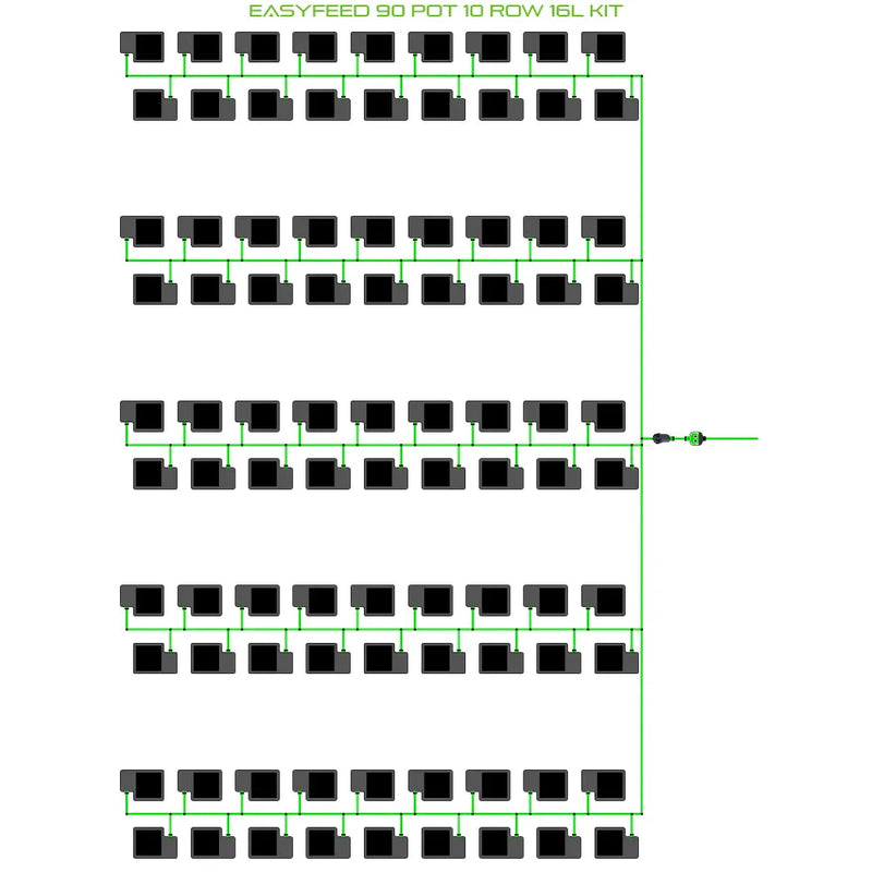 Alien Hydroponics EasyFeed 90 Pot 10 Row Kit